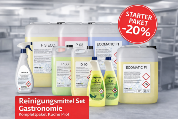 Reinigungsmittel Set Gastronomie – Komplettpaket Küche Profi