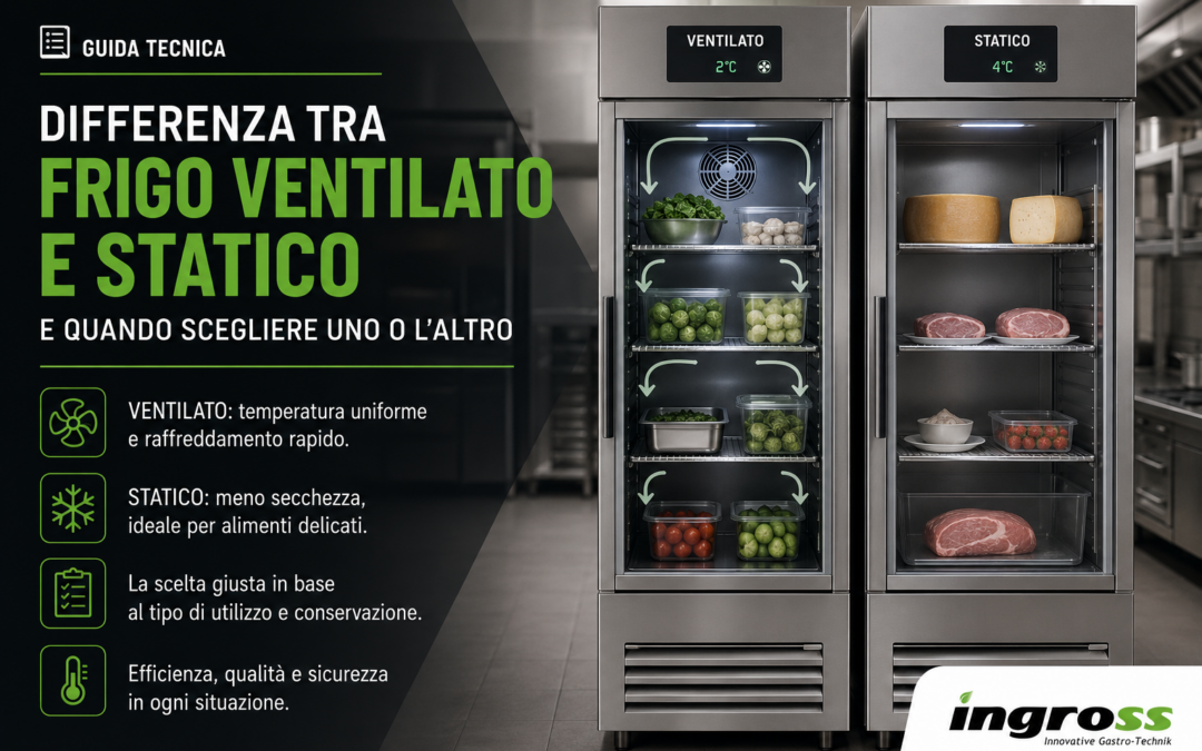 Differenza tra frigo ventilato e statico in una cucina professionale horeca con confronto visivo tra refrigerazione ventilata e statica, guida tecnica Ingross.